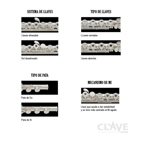 Yamaha Yfl Flauta Transversal Clave Instrumentos