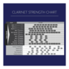 Legere Classic Caña Clarinete Sib - Imagen 5